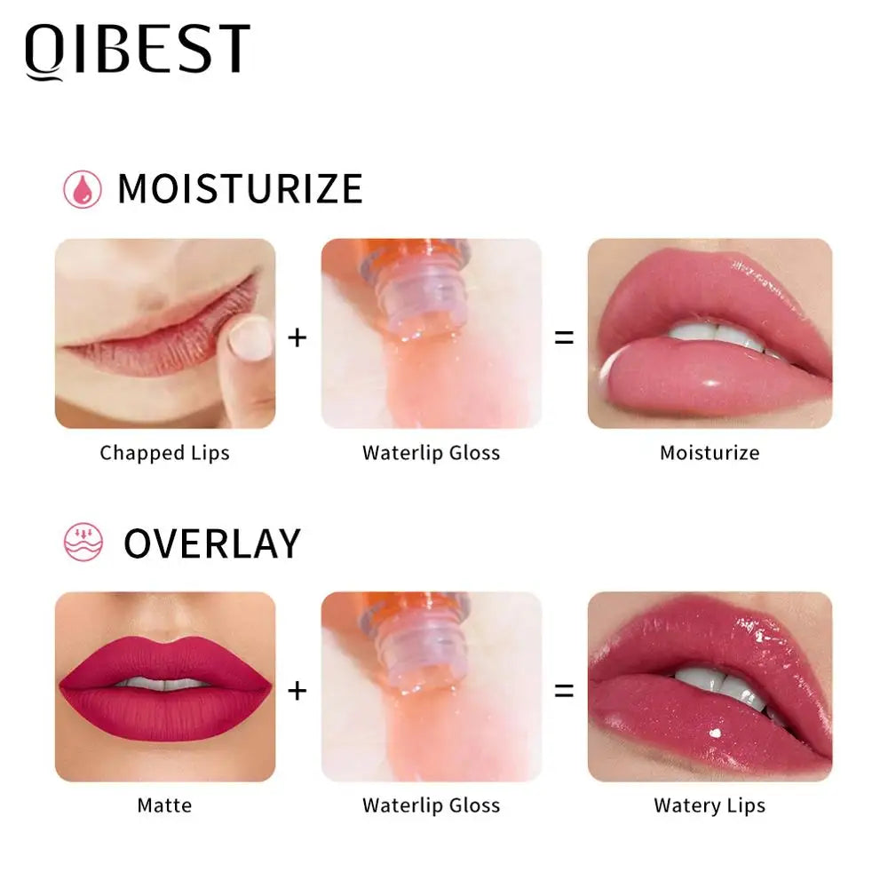 QIBEST Moisturizer Plumper Lip Gloss Long Lasting Transparent Lipgloss Base Watery